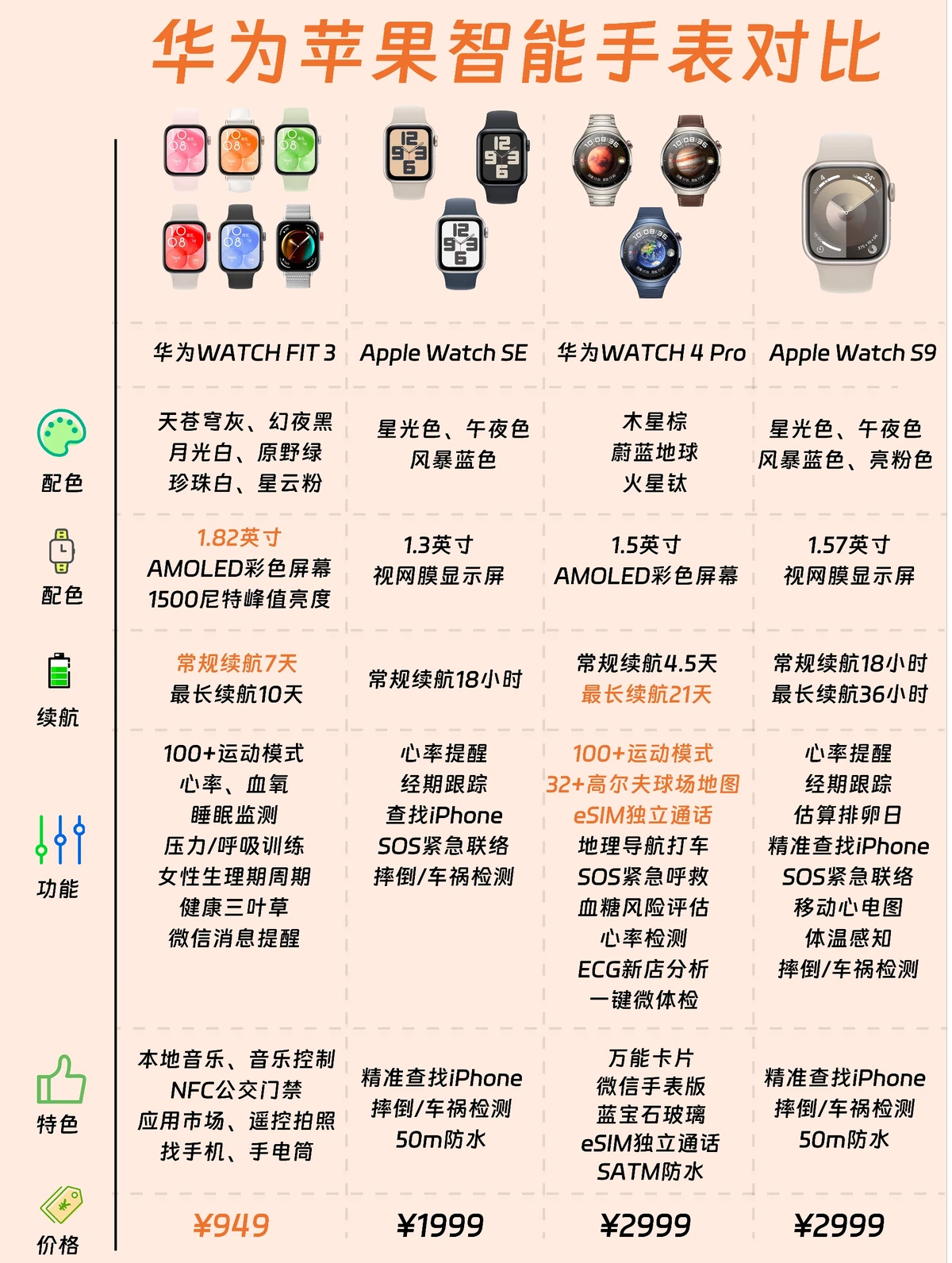 刻苦训练篮球时如何避免受伤的建议_1